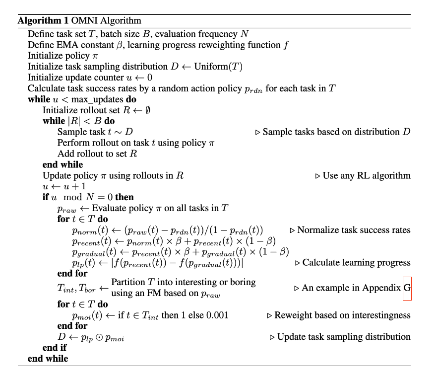 omni-open-endedness-via-models-of-human-notions-of-interestingness