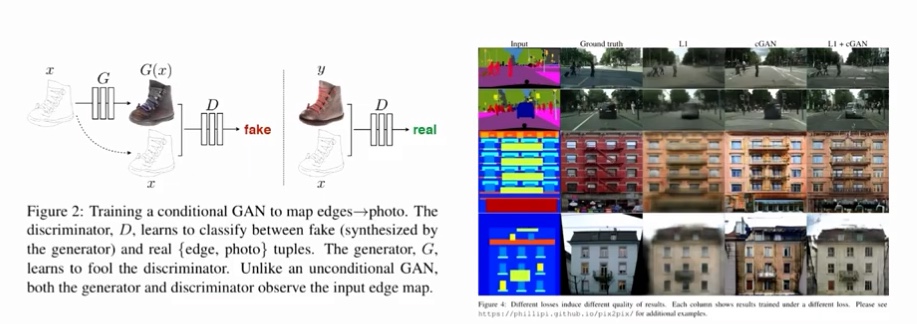 im2im-gan