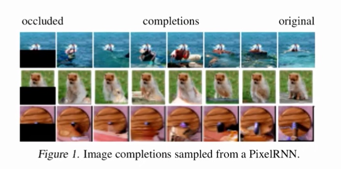pixelrnn-generation